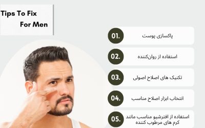 جوش و موهای زیرپوستی بعد از اصلاح (فولیکولیت): علت، پیشگیری و درمان قطعی