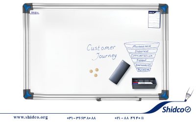 راهنمای انتخاب تخته وایت برد مناسب: مغناطیسی، لعابی یا شیشهای؟